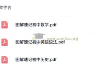 初中图解速记：英语语法、数学、历史三科高效记忆手册