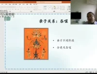 徐钧《女性神话：历史与文化中的自我认知》工作坊课程