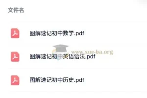 初中图解速记：英语语法、数学、历史三科高效记忆手册