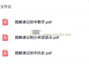 初中图解速记：英语语法、数学、历史三科高效记忆手册