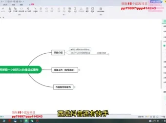 听歌赚钱冷门赛道项目：1小时操作，周入2000+的兼职副业指南