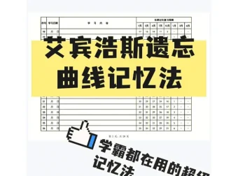 艾宾浩斯记忆遗忘曲线复习计划表：科学规划，高效记忆（实用资源推荐）