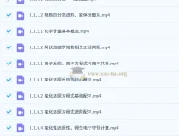 2027高考化学一轮复习：冷士强系统精讲课程