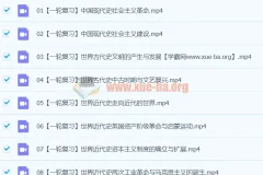 2024高三高考历史 贾晨曦 一轮秋季班 系统复习课程