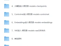 小王子ComfyUI商业应用AI系统课 2025完整版