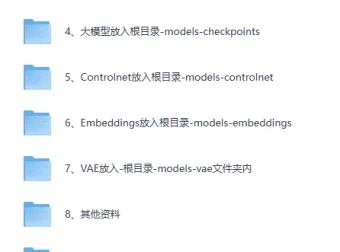 小王子ComfyUI商业应用AI系统课 2025完整版
