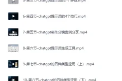 万有影力 AIGC 人工智能全能实操课（视频课程）