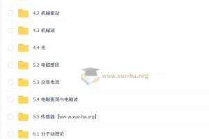 2026高中物理高二下学期 李楠有道课程 系统精讲