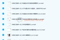 2022高三高考物理李搏二轮复习A+春季班精讲课程