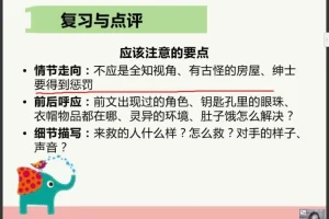 诸葛学堂思晨写作进阶课：4-5年级全年创意写作训练