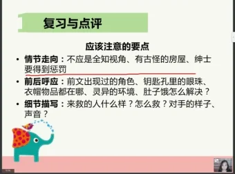 诸葛学堂思晨写作进阶课：4-5年级全年创意写作训练
