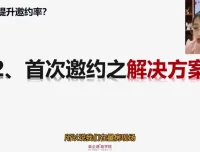朱盼盼10大签单话术：从逼单到成交全攻略