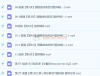 林泽田2024高三高考数学二轮精讲A班春季班 系统复习课程