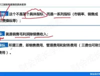 财务报表编制实战训练营：7节课掌握三大报表与212套动态模板