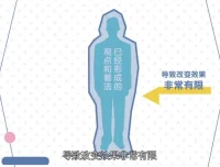 黄执中情绪沟通课：改变看法与自我认知