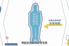 黄执中情绪沟通课：改变看法与自我认知