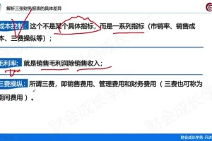 财务报表编制实战训练营：7节课掌握三大报表与212套动态模板