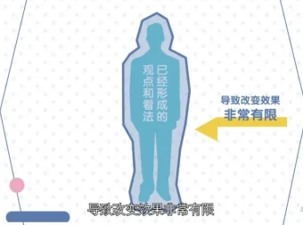 黄执中情绪沟通课：改变看法与自我认知