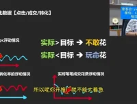 拼多多运营实战课：2023年最新玩法与爆单技巧