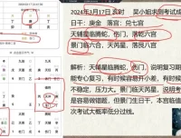 林涵予奇门遁甲入门到精通：32集实战风水命理课程