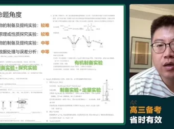 2024高考化学冲刺·孔维钢题型技巧与护航卷精讲