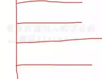 恩爸学习力六步法：寒假高效学习系统课