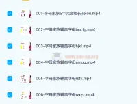 柠檬英语全能英语三合一课程：自然拼读+音标+语法系统精讲