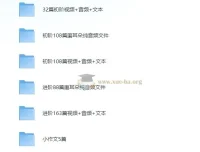 英语小短文学习资料包（视频+音频+文本）三合一合集