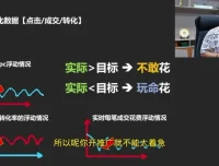 拼多多运营实战课：纪主任16节干货，从0到爆单的核心技巧