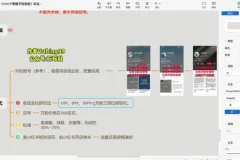 小红书高效引流实战指南：1000+信息差玩法与防封策略