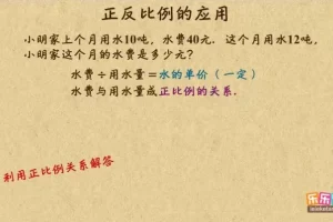 乐乐课堂北京版小学数学1-6年级全动画课程（上下册合集）