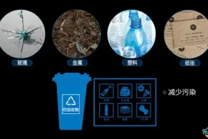 乐乐课堂生物大百科191集动画视频，系统构建生物知识体系