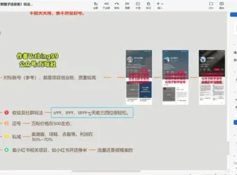 小红书高效引流实战指南：1000+信息差玩法与防封策略