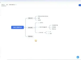 百度文库零成本被动收益实操教程，新手月入千元指南