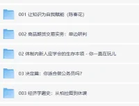 知乎高赞知识问答合集：3300篇深度内容，涵盖职场、金融、投资与个人成长