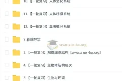张雨桐 2026届初二生物春季培训班（春上·全国版·A+）一轮复习精讲