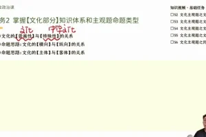 张博文高二政治暑假班：学习路径规划与答题技巧精讲