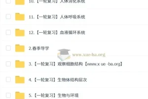 张雨桐 2026届初二生物春季培训班（春上·全国版·A+）一轮复习精讲