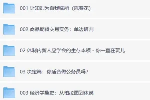 知乎高赞知识问答合集：3300篇深度内容，涵盖职场、金融、投资与个人成长