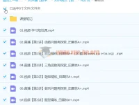 2024高三高考数学 田夏林A+寒假班 系统复习课程