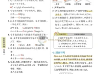 2026版小学语数英学霸笔记PDF合集