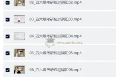 2027考研英语·程思斐四六级考研包过词汇1250个精讲
