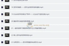 南开大学张俊山教授精讲《资本论》全集视频课程