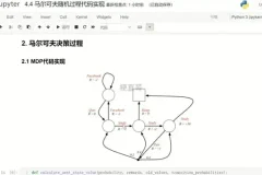 强化学习实战：从基础到AI前沿