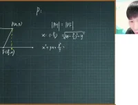 2024高二数学祖少磊暑假尖端班：解析几何与数列精讲