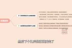 Olga姐姐女性成长必修课：41节系统课程，从自我认知到职场跃迁
