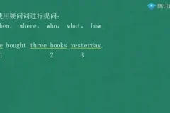 零基础英语语法50讲：系统掌握核心语法，从入门到精通
