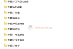 2024年高考物理真题与模拟题分类汇编（全国通用版）