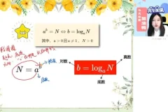 2025高一数学尖端班·陈雪主讲：集合/函数/三角函数系统精讲