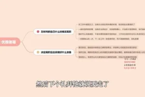 Olga姐姐女性成长必修课：41节系统课程，从自我认知到职场跃迁